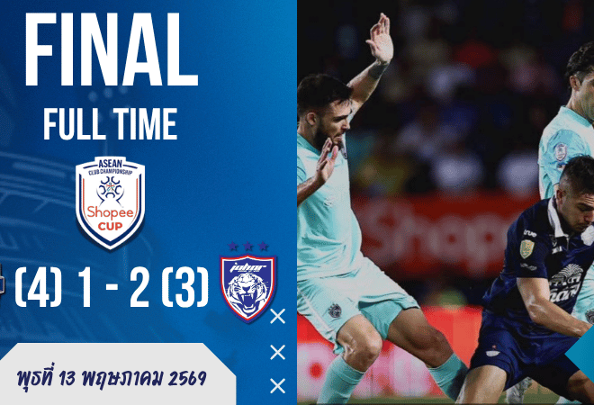 ผลบอลสด Shopee Cup เดือดจัด! บุรีรัมย์พ่าย JDT 1-2 แต่รวมผลยังเข้ารอบ 4-3 แบบหายใจแทบไม่ทั่วท้อง