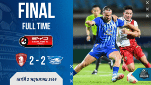 พลังกาญจน์ พบ ชลบุรี ผลบอลสดไทยลีกเดือดท้ายเกม 2-2 บ้านผลบอลชี้ฉลามนำสองหนแต่ปิดงานไม่ลง