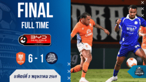 ผลบอลสดไทยลีกเดือดราชันมังกรเปิดโหมดโหด ราชบุรีถล่มระยอง 6-1 บ้านผลบอลต้องจดไว้เลยเกมนี้ไม่ธรรมดา