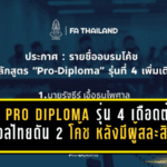AFC Pro Diploma รุ่น 4 เดือดต่อ! ส.บอลไทยดัน 2 โค้ชขึ้นแทน หลังมีผู้สละสิทธิ์ชำระค่าอบรม
