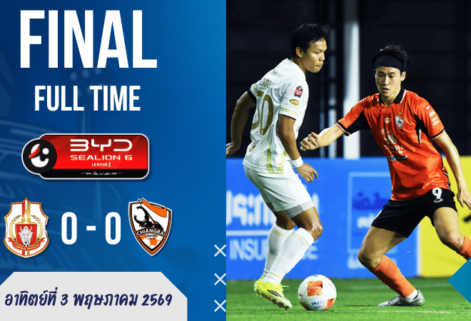 ผลบอลสด : เจ๊าจืดสนิท! ลำพูนบดไม่ลง เชียงรายบุกมาแบ่งแต้ม สกอร์ 0-0 เกมที่ “จังหวะสุดท้าย” หายไปกับสายลม