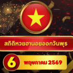 สถิติหวยฮานอย 6 พฤษภาคม 2569 อัปเดตสถิติหวยฮานอยครบทั้งฮานอยเฉพาะกิจ – ฮานอยพิเศษ – ฮานอยปกติ – ฮานอย VIP