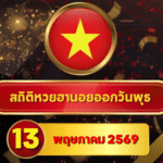 สถิติหวยฮานอย 13 พฤษภาคม 2569 อัปเดตสถิติหวยฮานอยครบทั้งฮานอยเฉพาะกิจ – ฮานอยพิเศษ – ฮานอยปกติ – ฮานอย VIP