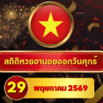 สถิติหวยฮานอย 29 พฤษภาคม 2569 อัปเดตสถิติหวยฮานอยครบทั้งฮานอยเฉพาะกิจ – ฮานอยพิเศษ – ฮานอยปกติ – ฮานอย VIP