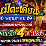 เลขเด็ดเจ้าแม่ตะเคียน 16 พฤษภาคม 69 GOALSIAM เปิดแนวทางหวยงวดนี้ เลขเด่น 4 มาแรง คอหวยจับตาเลขชุดเต็ม