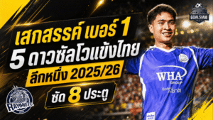 เสกสรรค์ผงาดเบอร์หนึ่ง! เปิดโผ 5 ดาวซัลโวแข้งไทย ลีกหนึ่ง 2025/26 ยิงเดือดปิดซีซั่น