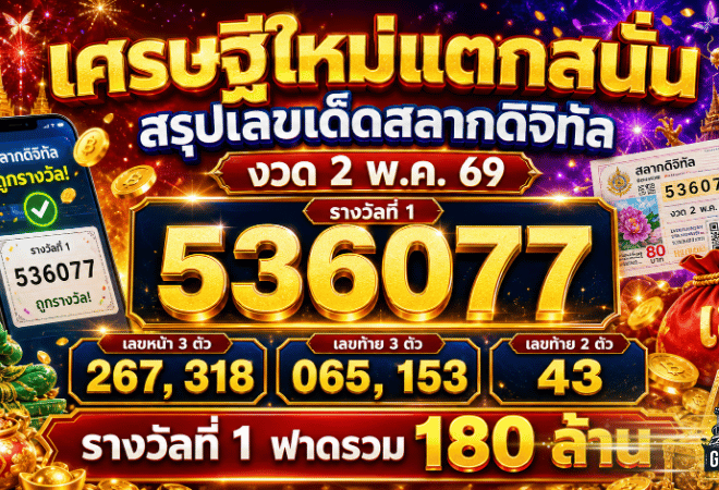 เศรษฐีใหม่แตกสนั่น GOALSIAM สรุปเลขเด็ดสลากดิจิทัล งวด 2 พ.ค. 69 รางวัลที่ 1 ฟาดรวม 180 ล้าน
