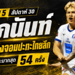 ศุภนันท์ยืนหนึ่งเกมรับไทยลีก! แบ็กขวาการท่าเรือเข้าปะทะชนะมากสุดซีซั่นนี้