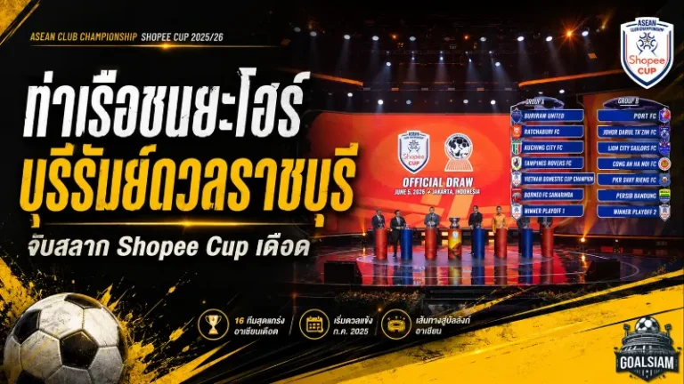 บุรีรัมย์ชนราชบุรีเดือด! การท่าเรืองานหนักปะทะยะโฮร์-กงอัน ศึก Shopee Cup 2026/27