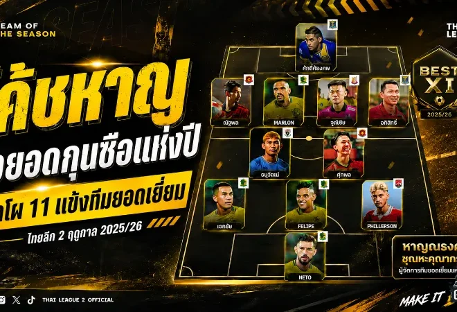 แฟนบอลโหวต “โค้ชหาญ” คว้ากุนซือยอดเยี่ยมแห่งปี ไทยลีก 2 พร้อมเปิดโผ 11 แข้งทีมยอดเยี่ยมฤดูกาล 2025/26