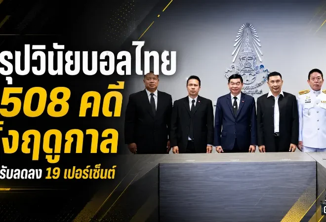 วินัยบอลไทยเข้มทั้งฤดูกาล 1508 คดี คณะวินัยชี้ค่าปรับลดแต่จุดพลุยังเป็นโจทย์ใหญ่