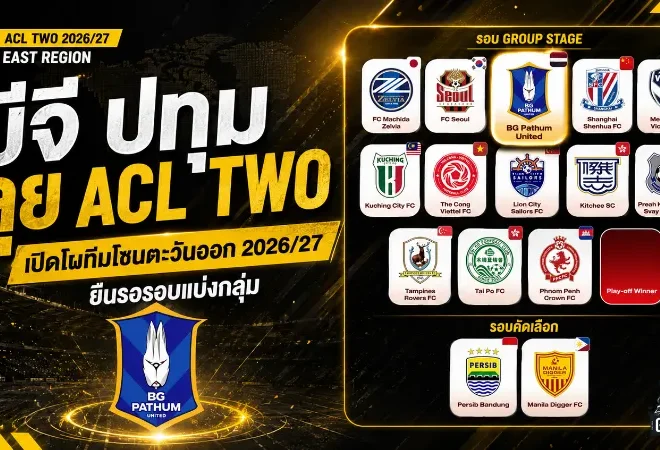 บีจี ปทุมลุยเอเชีย! ACL Two 2026/27 โซนตะวันออกเปิดศึกเดือด รอจับสลาก 18 สิงหาคมนี้