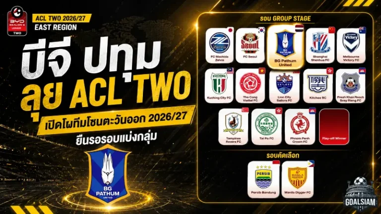 บีจี ปทุมลุยเอเชีย! ACL Two 2026/27 โซนตะวันออกเปิดศึกเดือด รอจับสลาก 18 สิงหาคมนี้