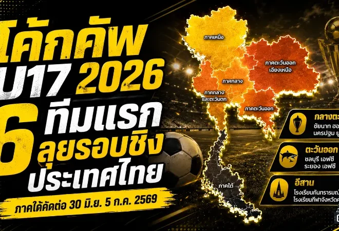 โค้กคัพ U17 เดือดครึ่งทาง 6 ทีมแรกตีตั๋วรอบชิงประเทศไทย
