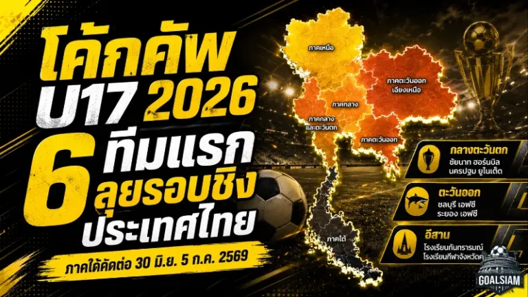 โค้กคัพ U17 เดือดครึ่งทาง 6 ทีมแรกตีตั๋วรอบชิงประเทศไทย