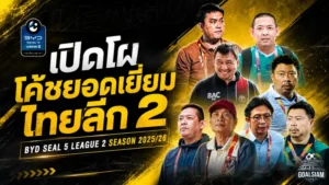 เปิดโผกุนซือยอดเยี่ยมไทยลีก 2 ฤดูกาล 2025/26 อานนท์แรงจัดคว้า 3 เดือน หาญณรงค์ตามติดลุ้นเดือด