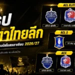 โควตาเอเชียเดือด! บุรีรัมย์นำทัพไทยลีกลุย ACL Elite ซีซั่น 2026/27 การท่าเรือ-ราชบุรีพร้อมบู๊เวทีใหญ่