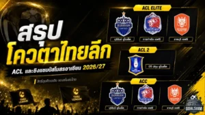 โควตาเอเชียเดือด! บุรีรัมย์นำทัพไทยลีกลุย ACL Elite ซีซั่น 2026/27 การท่าเรือ-ราชบุรีพร้อมบู๊เวทีใหญ่