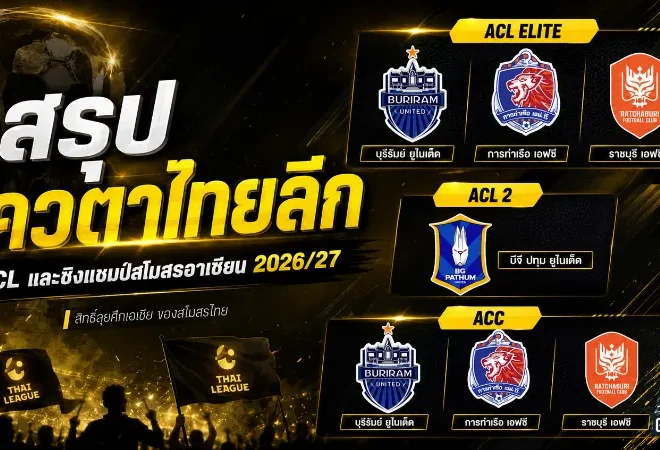 โควตาเอเชียเดือด! บุรีรัมย์นำทัพไทยลีกลุย ACL Elite ซีซั่น 2026/27 การท่าเรือ-ราชบุรีพร้อมบู๊เวทีใหญ่