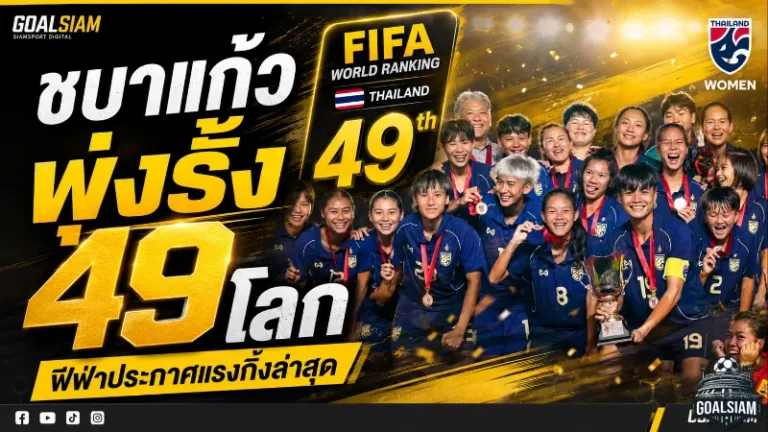 ชบาแก้วทะยานแรง รั้งที่ 49 โลก หลังฟีฟ่าเดย์สุดเข้มข้น