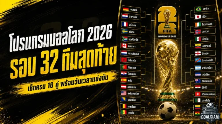 บอลโลก 2026 รอบ 32 ทีมเดือดเต็มพิกัด เช็กครบ 16 คู่พร้อมเวลาแข่ง