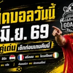 ทีเด็ดบอลวันนี้ 4 มิถุนายน 2569 จับตา 4 คู่เด่น คืนนี้อย่าเลื่อนผ่าน GOALSIAM ชี้มุมบอลเต็งแบบมีเหตุผล
