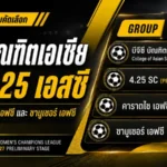 บีจีซี–บัณฑิตเอเซียเจองานหิน ชน 4.25 เอสซี รอบคัดเลือกศึกเอเชียหญิง