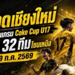 เดือดเชียงใหม่! เปิดโปรแกรม Coke Cup U17 โซนเหนือ 32 ทีมล่าตั๋วรอบประเทศ 14-19 ก.ค. 2569