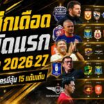 เปิดศึกเดือด 5 นัดแรกไทยลีก 2026/27 ใครหนักสุด ใครมีลุ้นฟาด 15 แต้มเต็ม