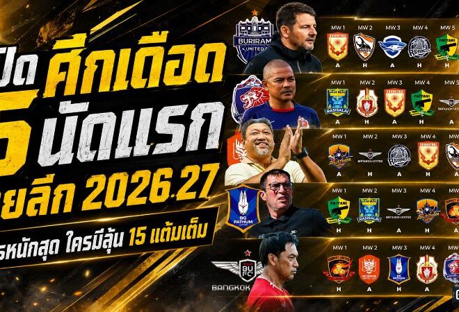เปิดศึกเดือด 5 นัดแรกไทยลีก 2026/27 ใครหนักสุด ใครมีลุ้นฟาด 15 แต้มเต็ม