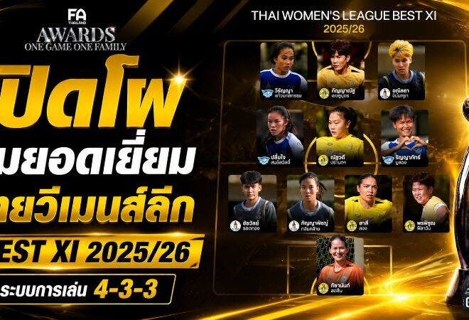 ไทยวีเมนส์ลีกเดือด เปิดโผ 11 แข้งยอดเยี่ยมซีซั่น 2025/26 ระบบ 4-3-3 ครบเครื่องทุกไลน์