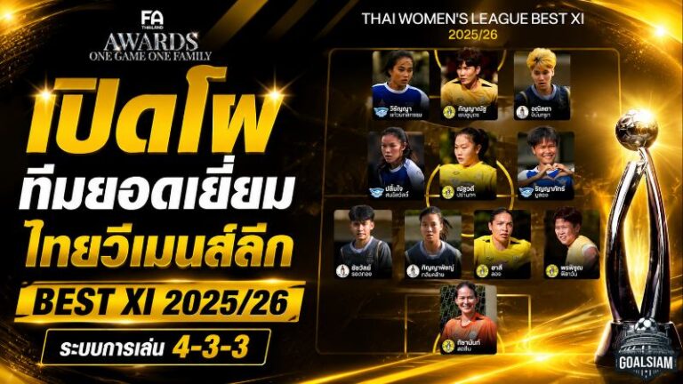 ไทยวีเมนส์ลีกเดือด เปิดโผ 11 แข้งยอดเยี่ยมซีซั่น 2025/26 ระบบ 4-3-3 ครบเครื่องทุกไลน์