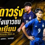 ธีรภัทร ยศกร ธนกฤต เปิดศึกดาวรุ่งเดือด ชิงนักฟุตบอลเยาวชนยอดเยี่ยมแห่งปี 2025/26