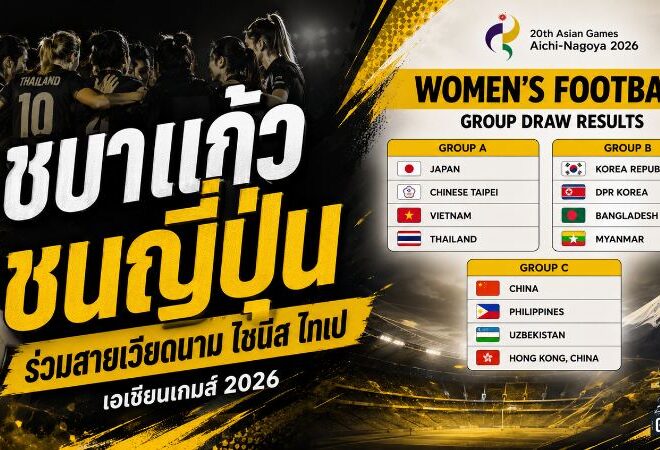 ชบาแก้วเจอกรุ๊ปเดือด เอเชียนเกมส์ 2026 ดวลญี่ปุ่นแชมป์เอเชีย พร้อมชนเวียดนามและไชนีส ไทเป