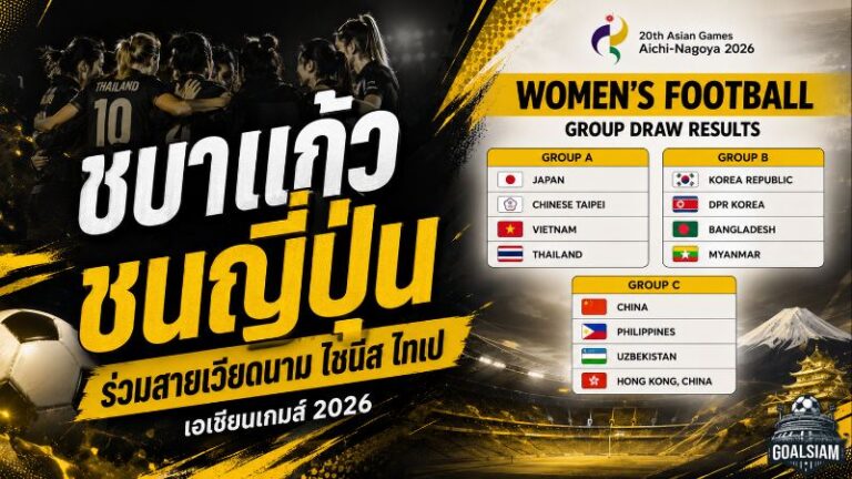 ชบาแก้วเจอกรุ๊ปเดือด เอเชียนเกมส์ 2026 ดวลญี่ปุ่นแชมป์เอเชีย พร้อมชนเวียดนามและไชนีส ไทเป