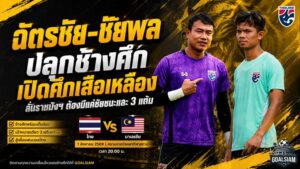 ฉัตรชัย-ชัยพล ปลุกช้างศึกเปิดศึกเสือเหลือง ลั่นราชมังฯ ต้องมีแค่ชัยชนะและ 3 แต้ม