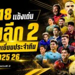เปิดโผ 18 แข้งยอดเยี่ยม ไทยลีก 2 ฤดูกาล 2025/26 ผลโหวตแฟนบอลชี้ชัด ตัวเด่นครบทุกสโมสร
