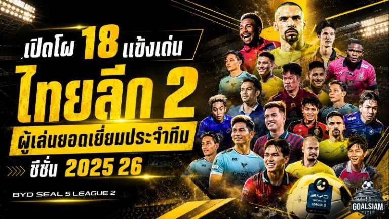 เปิดโผ 18 แข้งยอดเยี่ยม ไทยลีก 2 ฤดูกาล 2025/26 ผลโหวตแฟนบอลชี้ชัด ตัวเด่นครบทุกสโมสร
