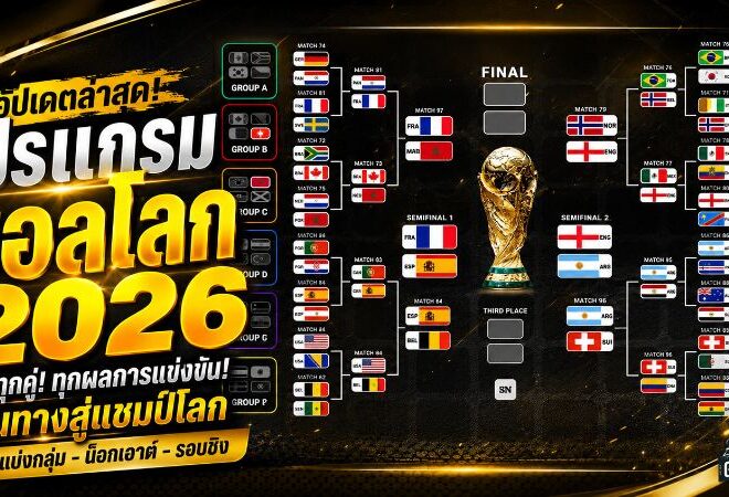 บอลโลก 2026 เดือดถึงขีดสุด เปิดโปรแกรมรอบรอง ฝรั่งเศสชนสเปน อังกฤษดวลอาร์เจนตินา
