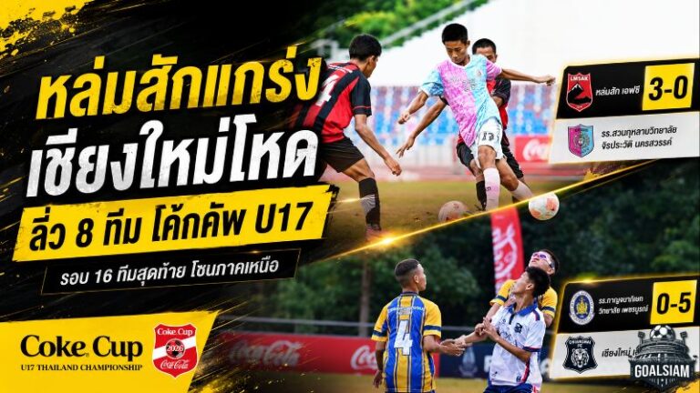หล่มสักดุจัด เชียงใหม่ยิงไม่ยั้ง ถล่มคู่แข่งตบเท้าลิ่ว 8 ทีม โค้ก คัพ U17 โซนเหนือ