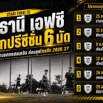 อุทัยธานี เอฟซี เปิดศึกปรีซีซั่น 6 นัด กาม่าวางบททดสอบเข้มก่อนลุยไทยลีก 2026/27