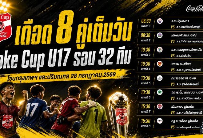 เดือด 8 คู่เต็มวัน! Coke Cup U17 รอบ 32 ทีม โซนกรุงเทพฯ เปิดศึก 28 กรกฎาคมนี้