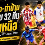 แม่ลาว-ท่าข้ามประเดิมโหด! ซิวชัยรอบ 32 ทีม โค้ก คัพ U17 โซนเหนือ