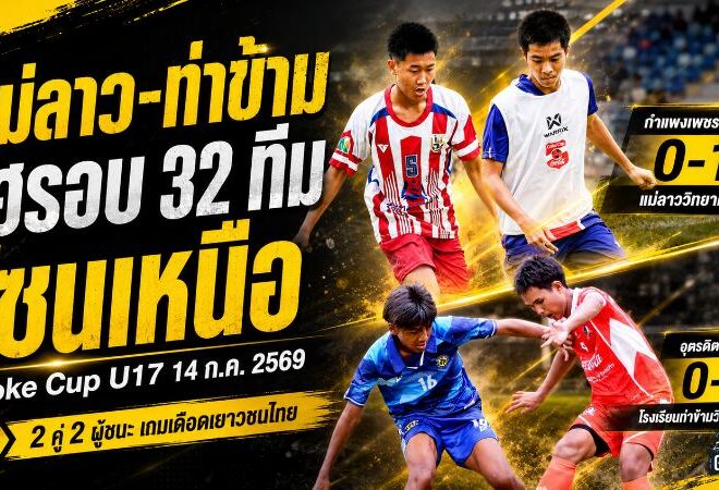 แม่ลาว-ท่าข้ามประเดิมโหด! ซิวชัยรอบ 32 ทีม โค้ก คัพ U17 โซนเหนือ