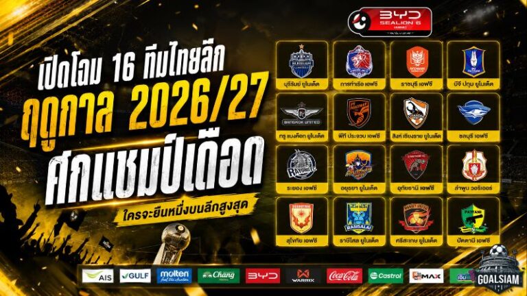 เปิดโฉม 16 ทีมไทยลีก 2026/27 ศึกแชมป์เดือดตั้งแต่นัดแรก ใครจะยืนหนึ่งบนลีกสูงสุด