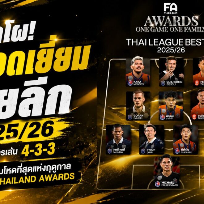 ไทยลีกเดือดทั้งฤดูกาล FA Thailand ประกาศทีมยอดเยี่ยม 2025/26 ระบบ 4-3-3 ครบทุกตำแหน่ง
