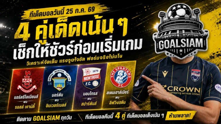 ทีเด็ดบอลวันนี้ 25 กรกฎาคม 2569 เปิด 4 ตัวเต็งก่อนเกม! GOALSIAM ชี้จุดได้เปรียบ อ่านให้ขาดก่อนเลือกฝั่ง