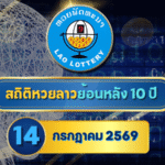 สถิติหวยลาวออกวันที่ 14 ย้อนหลัง 10 ปี เปิดเลขเด่น เลขซ้ำ เลขห่าง ก่อนตรวจหวยลาวกับ GOALSIAM