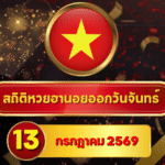 เปิดโผเลขขยับแรง! สถิติหวยฮานอยวันนี้ 13 กรกฎาคม 2569 เจาะเลขเด่นจากหวยฮานอยย้อนหลัง 30 วัน ครบ 4 รอบ โดย GOALSIAM