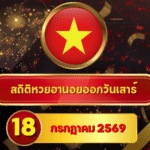 คอหวยห้ามพลาด! สถิติหวยฮานอยวันนี้ 18 กรกฎาคม 2569 เปิดเลขเด่นจากหวยฮานอยย้อนหลัง 30 วัน ครบ 4 รอบ โดย GOALSIAM